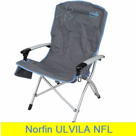   Norfin Ulvila NFL